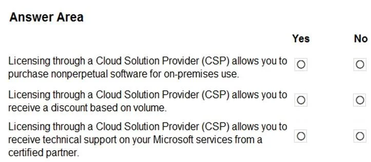MS-900 question #131 exhibit