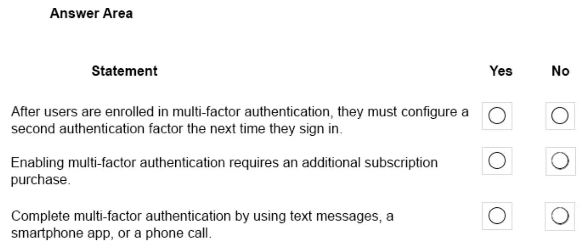MS-900 question #45 exhibit