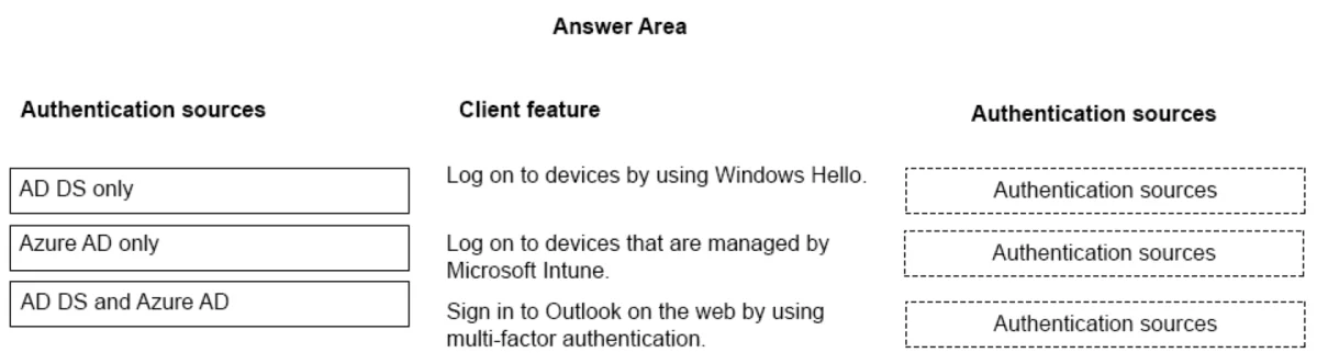 MS-900 question #34 exhibit
