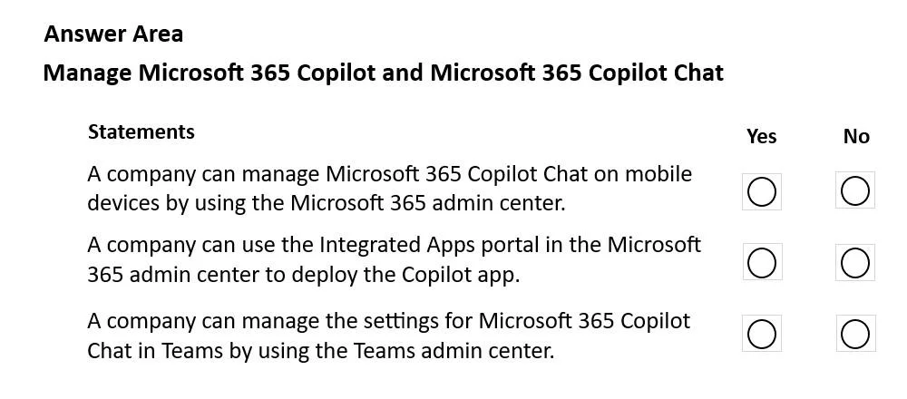 MS-900 question #270 exhibit