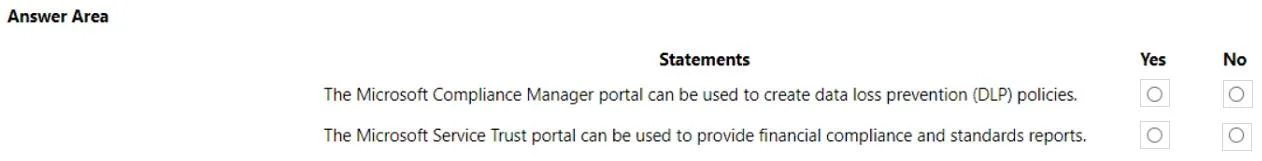 MS-900 question #382 exhibit