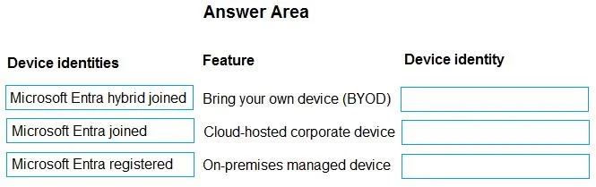 MS-900 question #460 exhibit