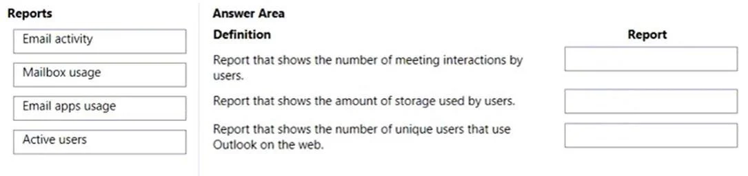 MS-900 question #71 exhibit
