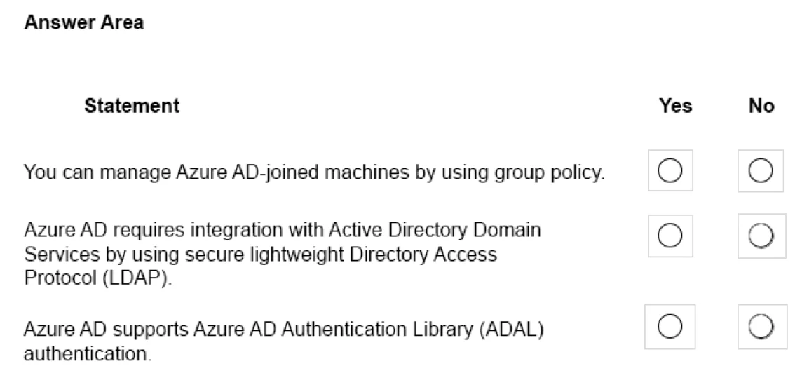 MS-900 question #27 exhibit