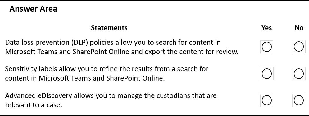 MS-900 question #398 exhibit