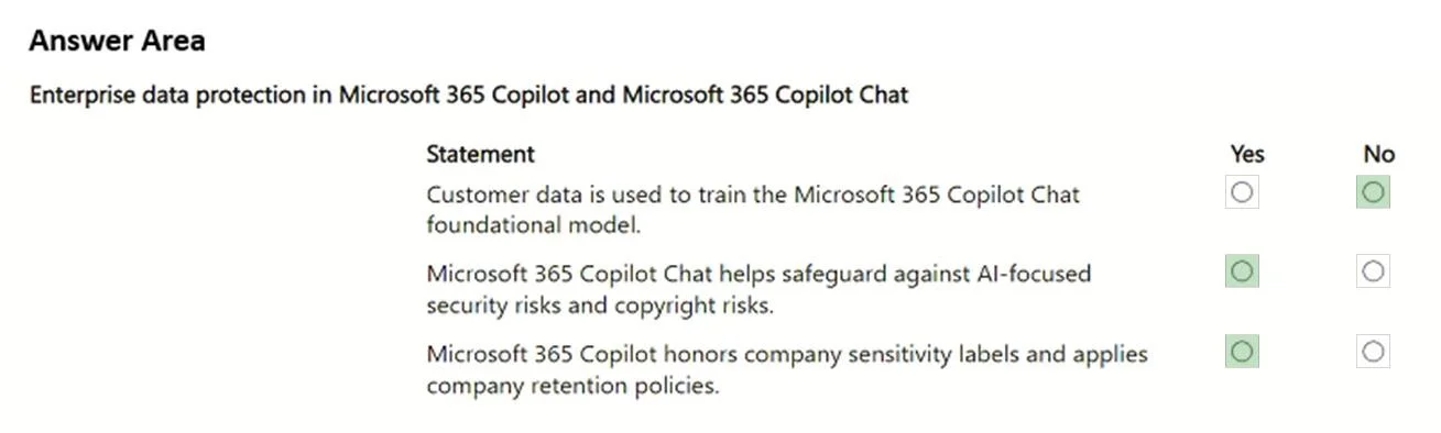 MS-900 question #281 exhibit