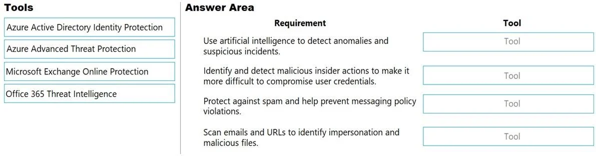 MS-900 question #16 exhibit