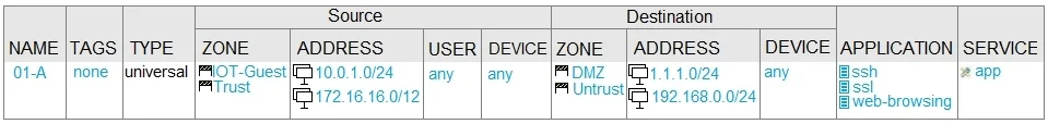 NETSEC-ANALYST question #160 exhibit 4