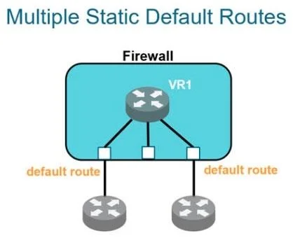 NETSEC-ANALYST question #32 exhibit