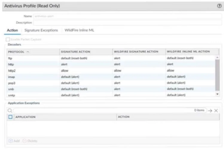 NETSEC-ANALYST question #322 exhibit