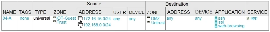 NETSEC-ANALYST question #160 exhibit 3
