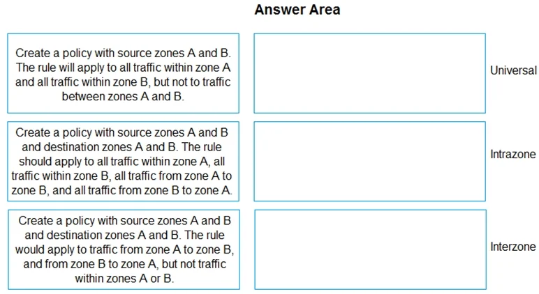 NETSEC-ANALYST question #249 exhibit