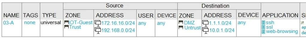 NETSEC-ANALYST question #210 exhibit 2