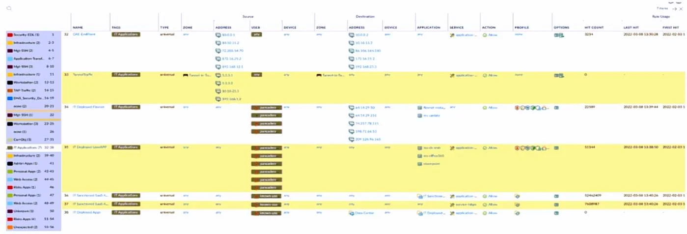 NETSEC-ANALYST question #227 exhibit
