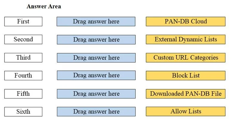 NETSEC-ANALYST question #63 exhibit