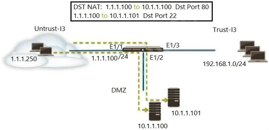 NETSEC-ANALYST question #189 exhibit