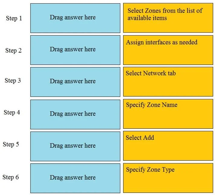 NETSEC-ANALYST question #41 exhibit