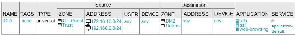 NETSEC-ANALYST question #210 exhibit 3