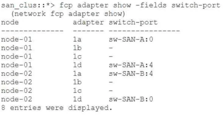NS0-164 question #58 exhibit