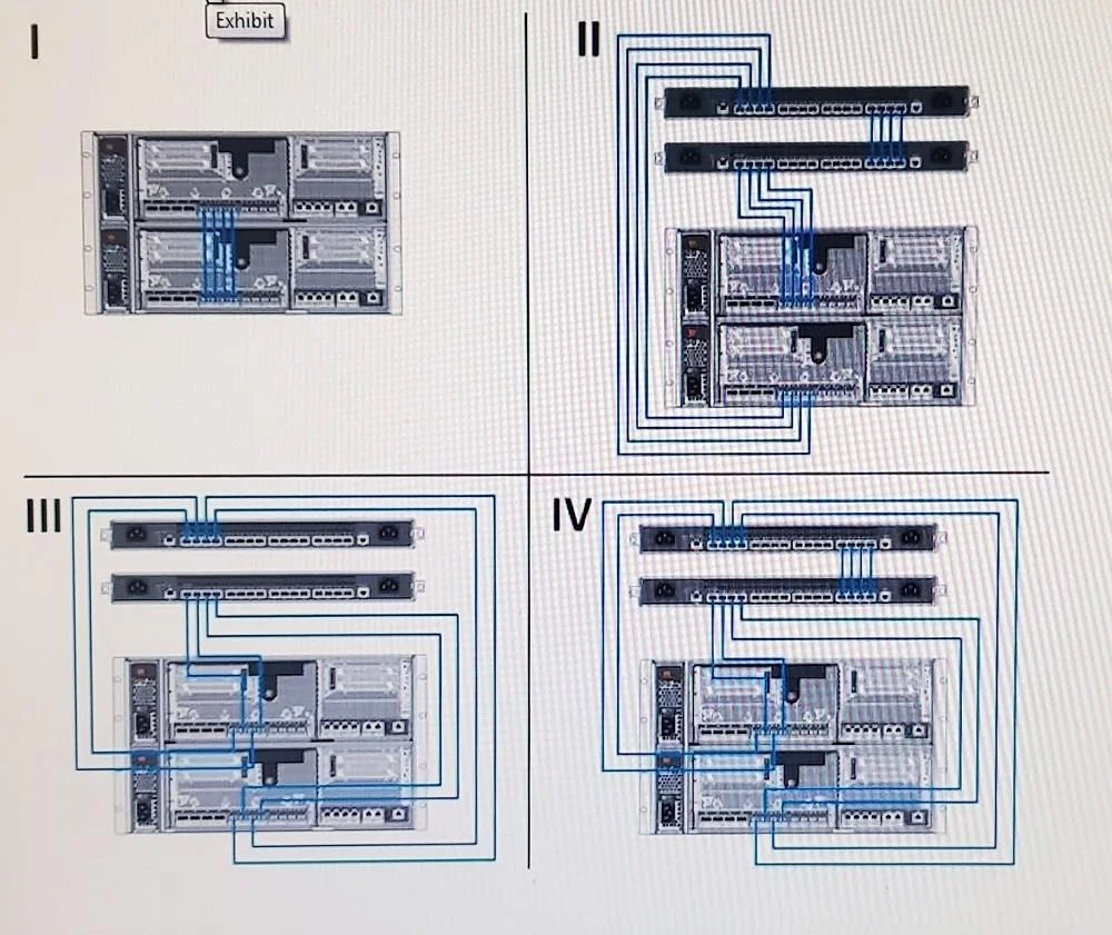 NS0-171 question #90 exhibit