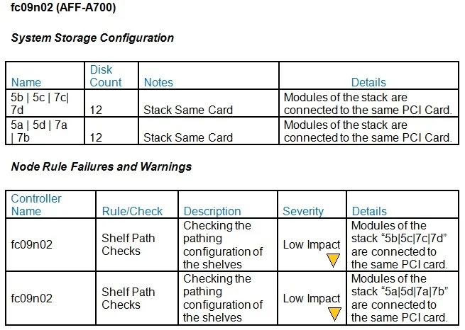 NS0-181 question #9 exhibit