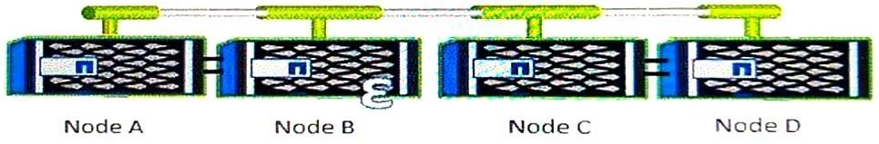 NS0-194 question #113 exhibit