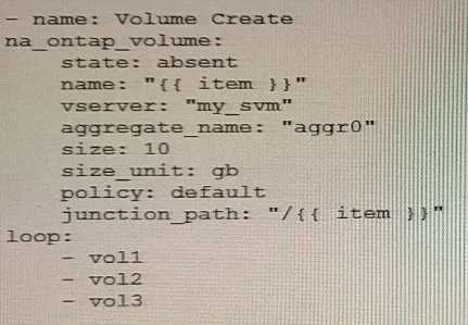 NS0-403 question #26 exhibit 1