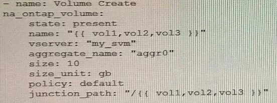NS0-403 question #26 exhibit 3