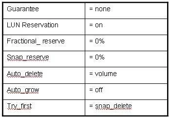 NS0-502 question #67 exhibit
