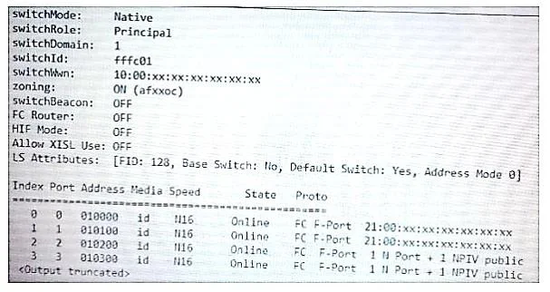 NS0-507 question #28 exhibit 1