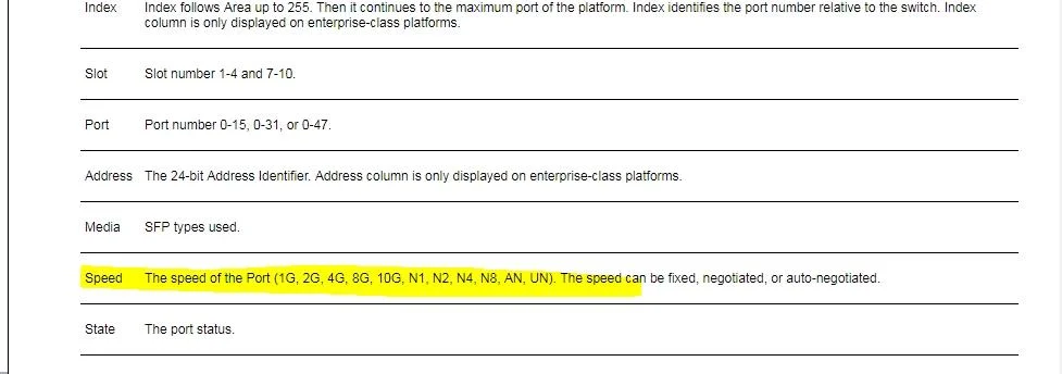 NS0-507 question #28 exhibit 2