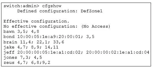 NS0-507 question #5 exhibit