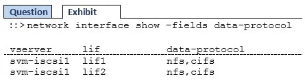 NS0-509 question #1 exhibit