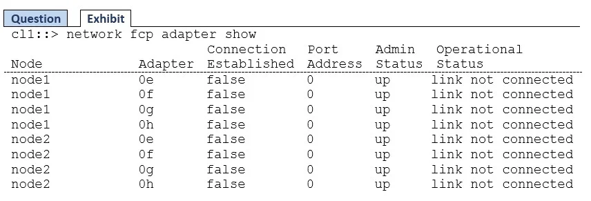 NS0-509 question #11 exhibit