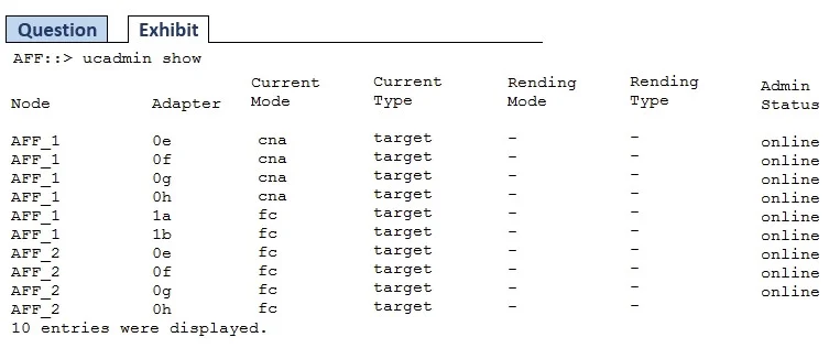 NS0-509 question #57 exhibit