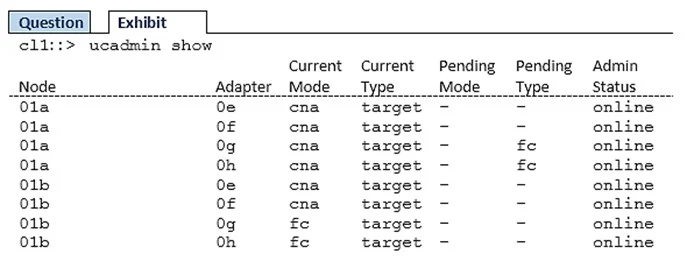 NS0-509 question #3 exhibit