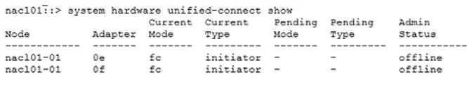NS0-520 question #208 exhibit