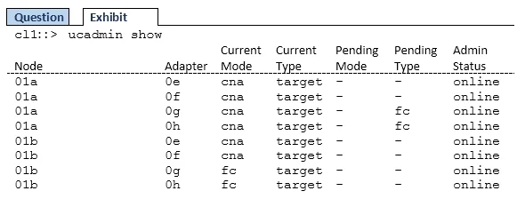 NS0-520 question #215 exhibit