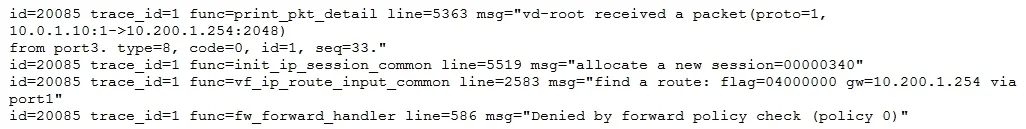 NSE4_FGT-6.4 question #92 exhibit
