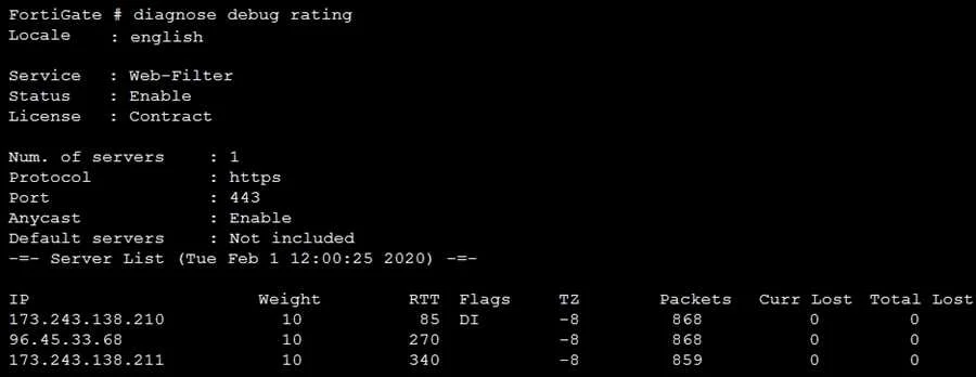 NSE4_FGT-6.4 question #134 exhibit