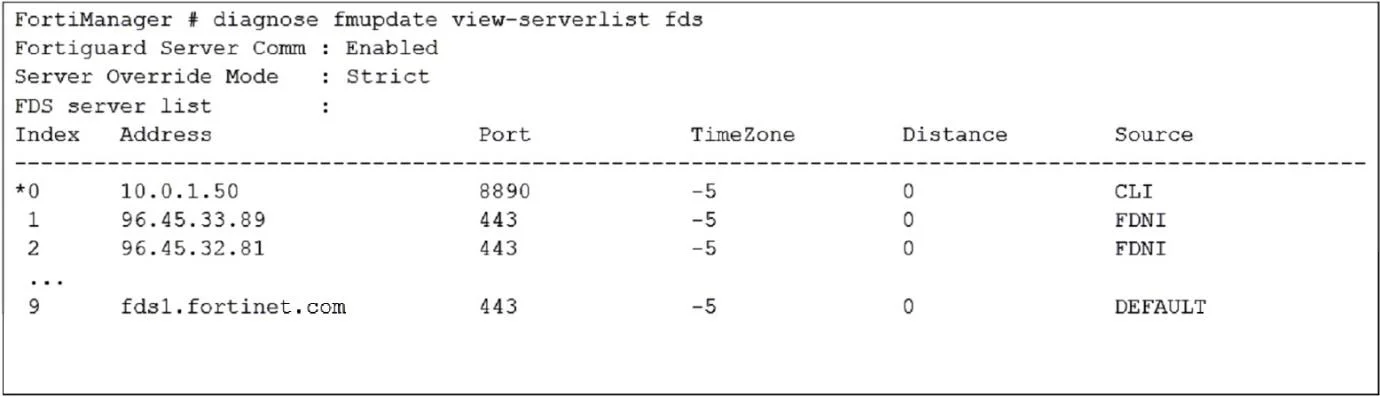 NSE5_FMG-7.2 question #20 exhibit