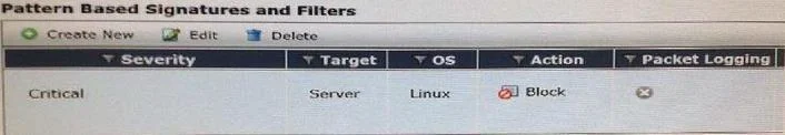 NSE6 question #108 exhibit