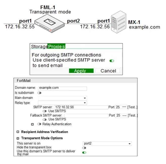 NSE6_FML-6.4 question #67 exhibit