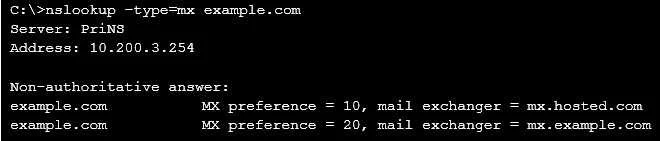 NSE6_FML-6.4 question #13 exhibit