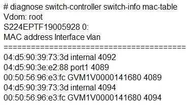 NSE6_FSW-7.2 question #1 exhibit
