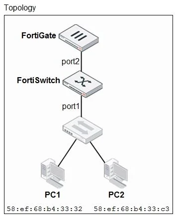 NSE6_FSW-7.2 question #4 exhibit 1