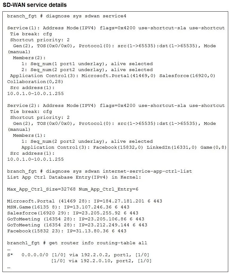 NSE6_SDW_AD-7.6 question #12 exhibit 1
