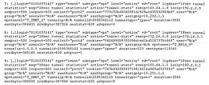 NSE6_SDW_AD-7.6 question #45 exhibit