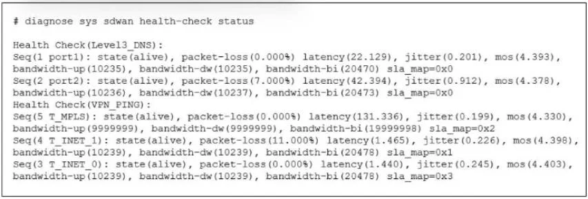 NSE6_SDW_AD-7.6 question #42 exhibit