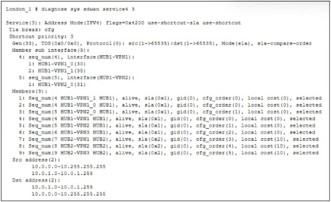 NSE6_SDW_AD-7.6 question #81 exhibit